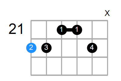 D6/9sus4 Chord